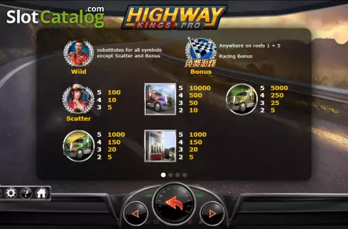 Скрин5. Highway Kings Pro слот