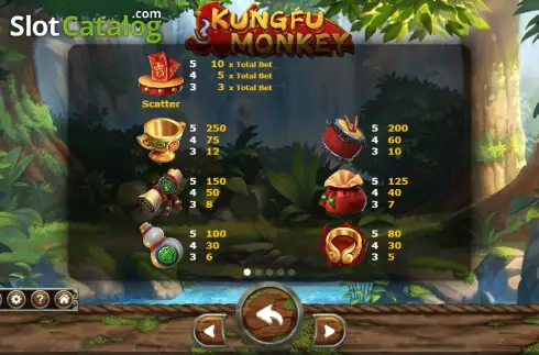Скрин6. Kung Fu Monkey слот