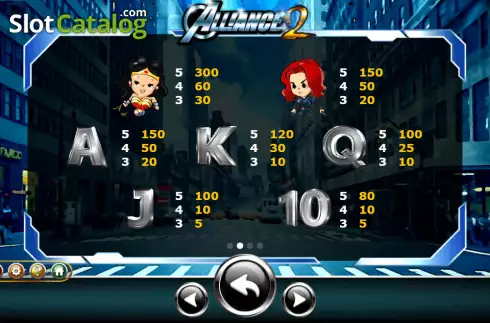 Скрин6. Alliance 2 слот
