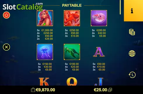 Скрин5. Gold of Mermaid слот