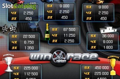 Скрин5. Win and Race слот