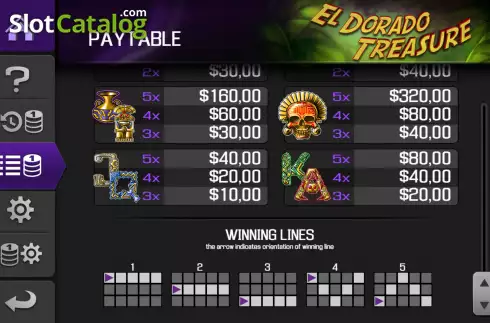Скрин8. El Dorado Treasure слот