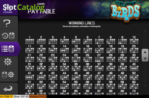 Скрин8. Slot Birds слот