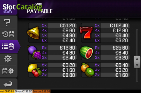 Скрин7. Turbo Slots слот