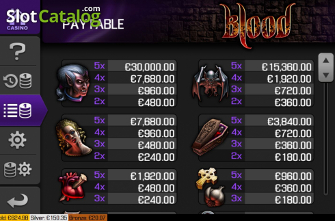 Скрин6. Blood слот