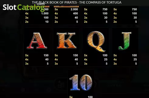 Скрин8. The Black Book of Pirates слот