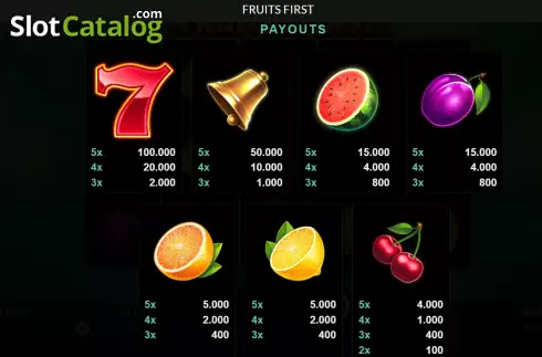 Скрин5. Fruits First слот