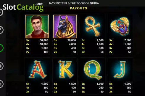 Скрин4. Jack Potter and The Book of Nubia слот