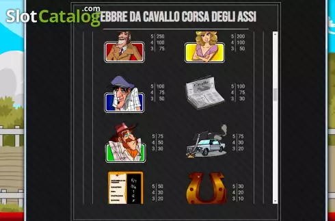 Скрин7. Febbre Da Cavallo - Corsa Degli Assi слот