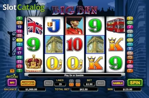 Скрин5. Big Ben (Aristocrat) слот