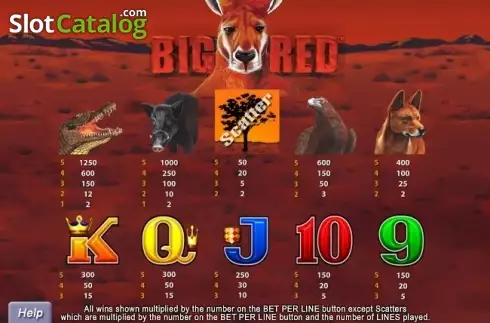 Скрин2. Big Red (Aristocrat) слот