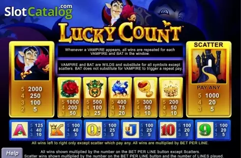 Скрин2. Lucky Count слот