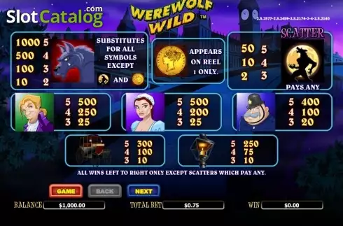 Скрин2. Werewolf Wild слот