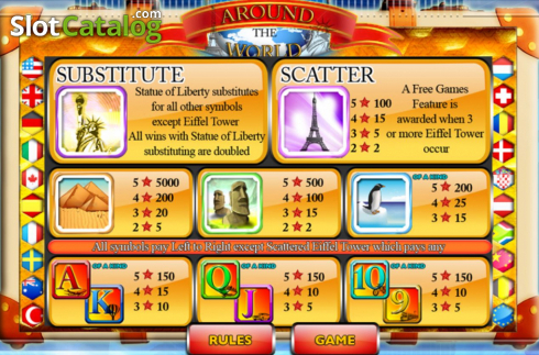 Скрин6. Around the World (Arrows Edge) слот