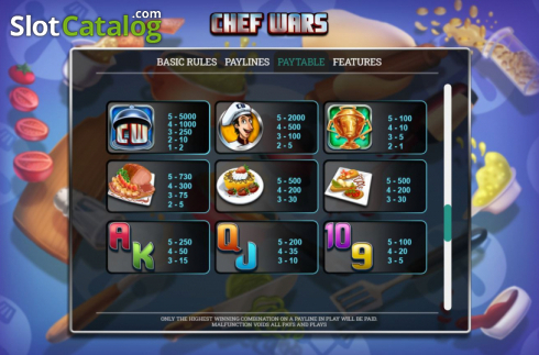 Скрин6. Chef Wars слот