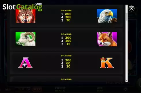 Скрин7. Cannonball Wolf слот