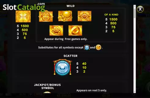 Скрин6. Golden Gateway слот