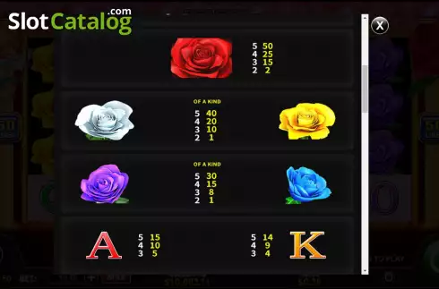 Скрин7. Ultra Stack Feature Rose слот