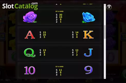 Скрин8. Ultra Stack Feature Rose слот
