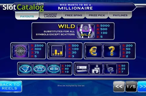 Скрин2. Who Wants to Be a Millionaire (Ash Gaming) слот