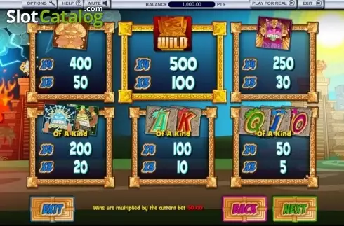 Скрин4. Aztec Gold Fortune of the Gods слот