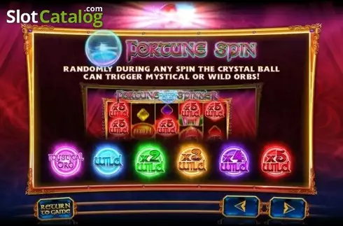 Скрин2. Fortune Spinner слот