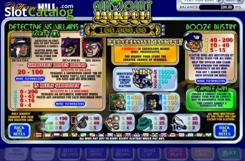 Скрин2. Gin Joint Jackpot слот