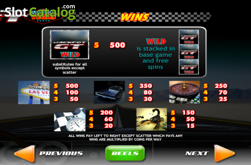 Скрин3. Jackpot GT Race to Vegas слот