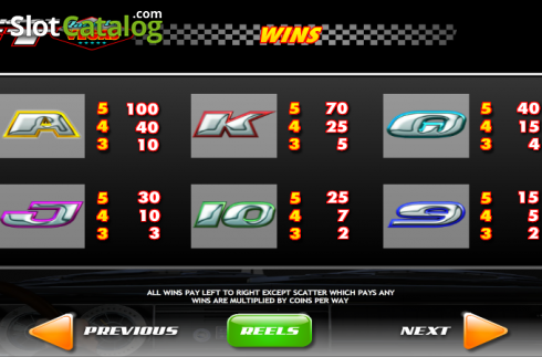 Скрин4. Jackpot GT Race to Vegas слот