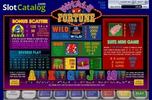 Скрин2. Whale of Fortune (Ash Gaming) слот