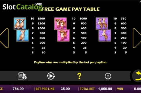 Скрин5. Doggone Lucky слот