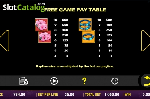 Скрин6. Doggone Lucky слот