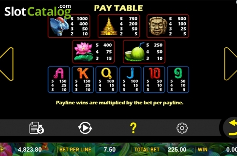 Скрин6. Jungle Treasure (Aspect Gaming) слот