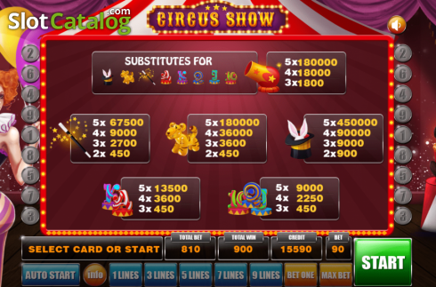 Скрин7. Circus Show слот