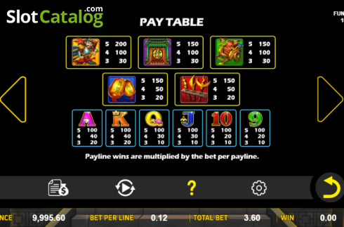 Скрин6. Dragon Treasure (Aspect Gaming) слот