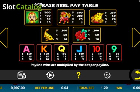 Скрин8. Lucky Spin Double Wild слот