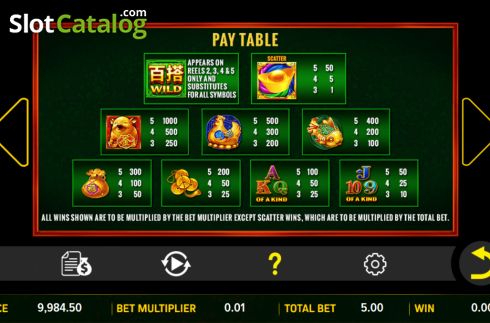 Скрин8. Golden Piggys Fortune Supreme слот
