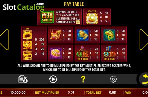 Скрин8. Golden Fortune Dragon Supreme слот