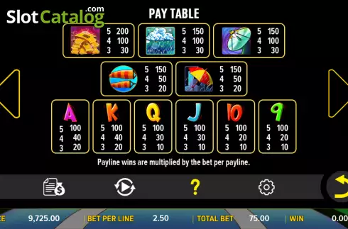 Скрин7. Cash Typhoon слот
