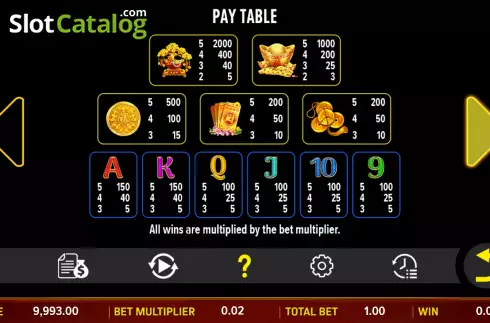 Скрин6. Golden Dragon Fa Fa Fa слот