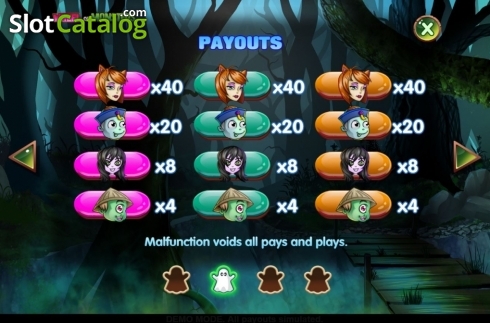 Скрин8. Wheel of Monsters слот