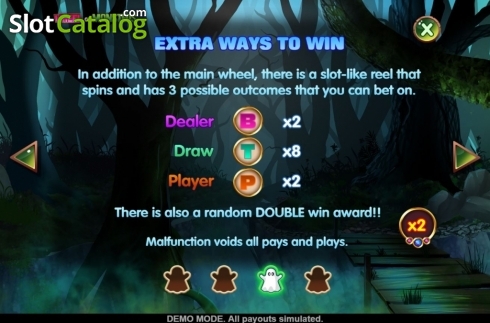 Скрин9. Wheel of Monsters слот