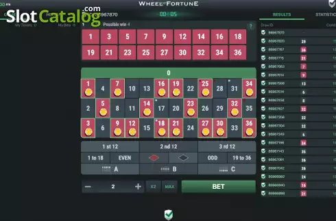 Скрин2. Wheel of Fortune (Atlas-V) слот