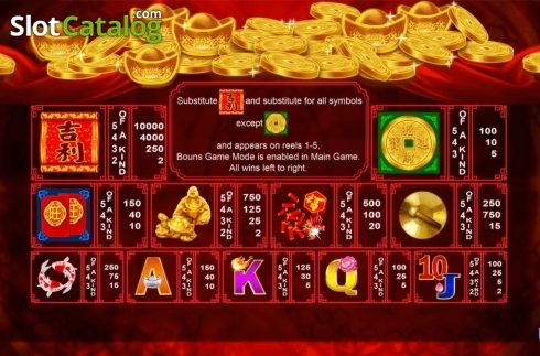 Скрин4. Fortune Luck слот