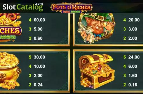 Скрин9. Pots O’Riches Mega Moolah слот