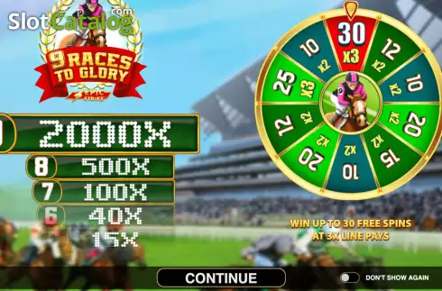 Скрин2. 9 Races to Glory слот