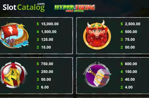 Скрин8. Hyper Viking Mega Moolah слот