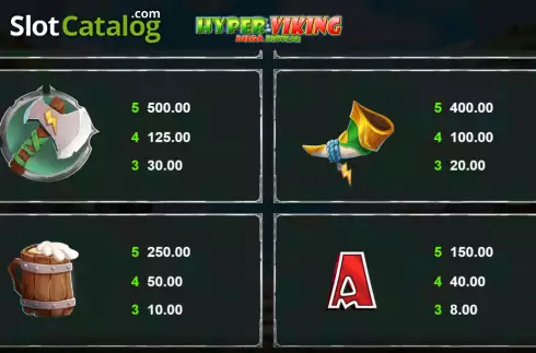 Скрин9. Hyper Viking Mega Moolah слот