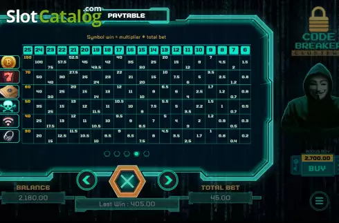 Скрин6. Code Breaker Clusters слот