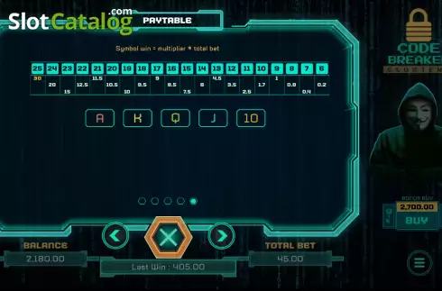 Скрин7. Code Breaker Clusters слот